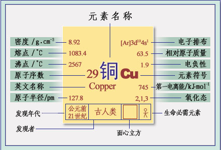 铜.PNG