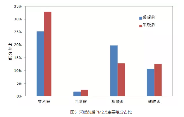 图3.png